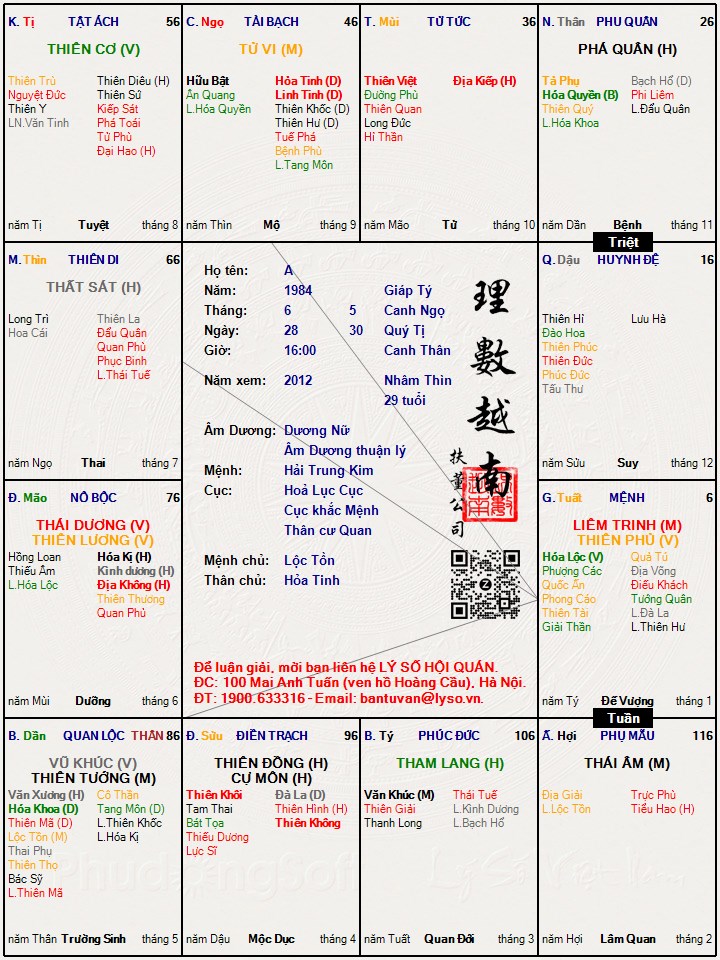 Hình ảnh