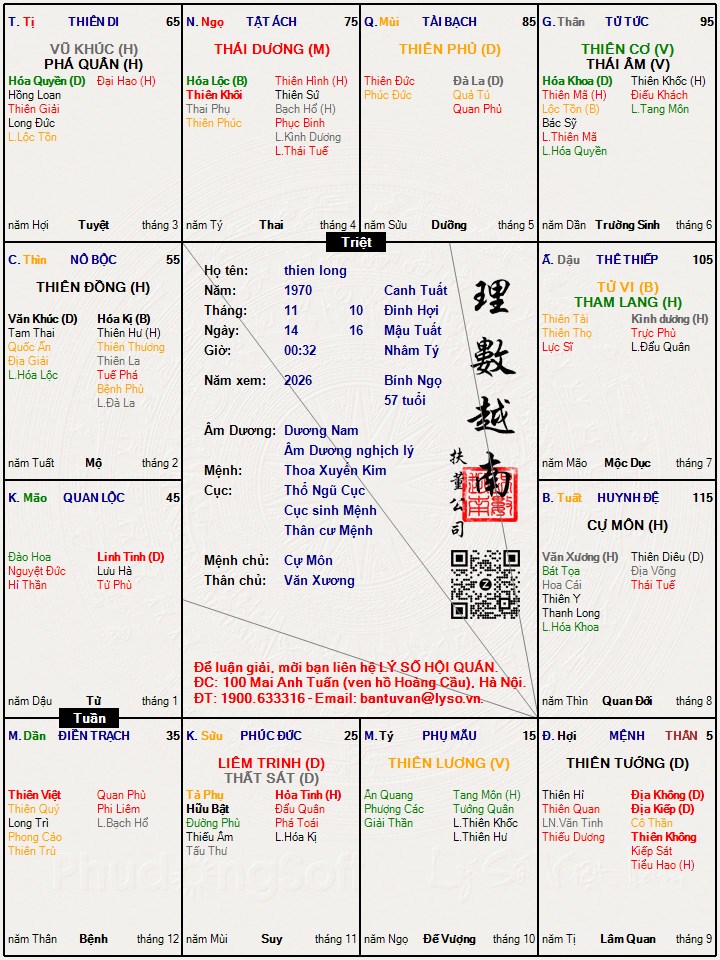 Hình ảnh