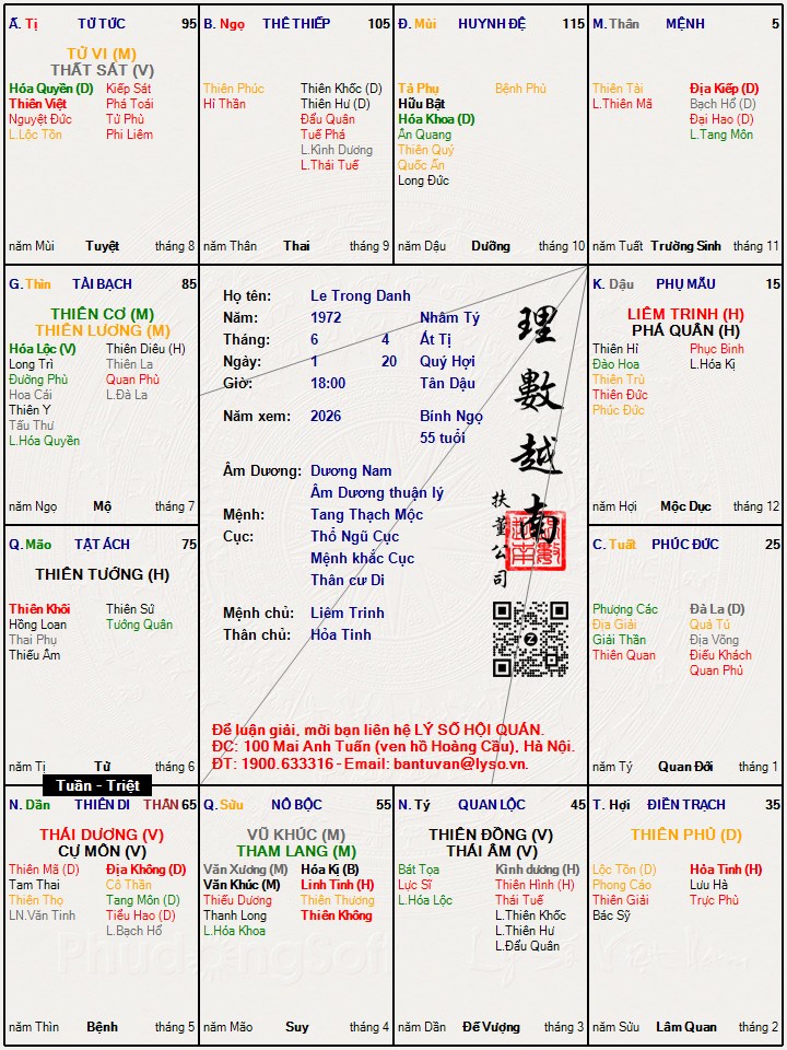 Hình ảnh