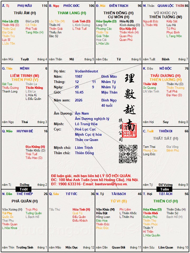 Hình ảnh