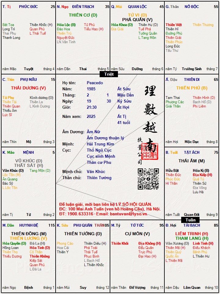 Hình ảnh