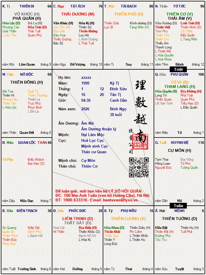 Hình ảnh