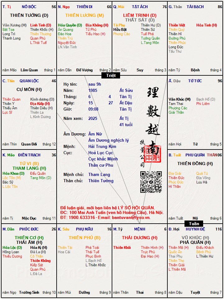 Hình ảnh