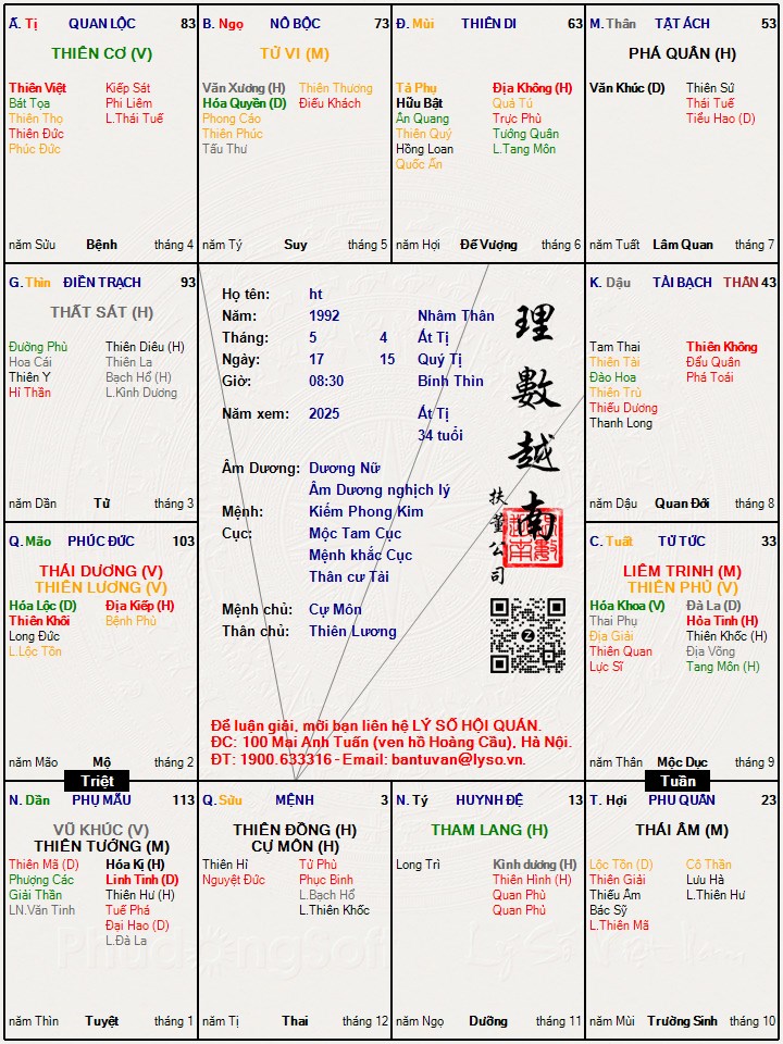 Hình ảnh