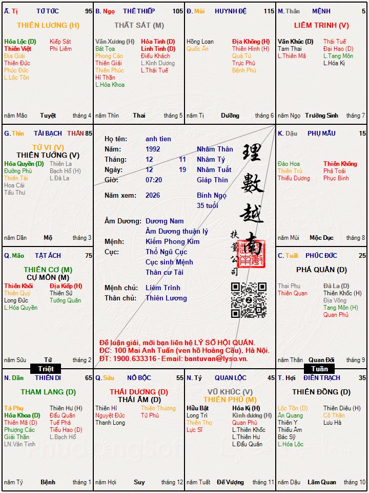 Hình ảnh
