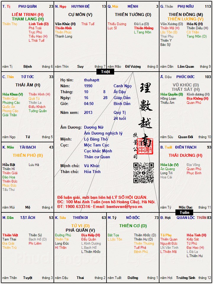Hình ảnh