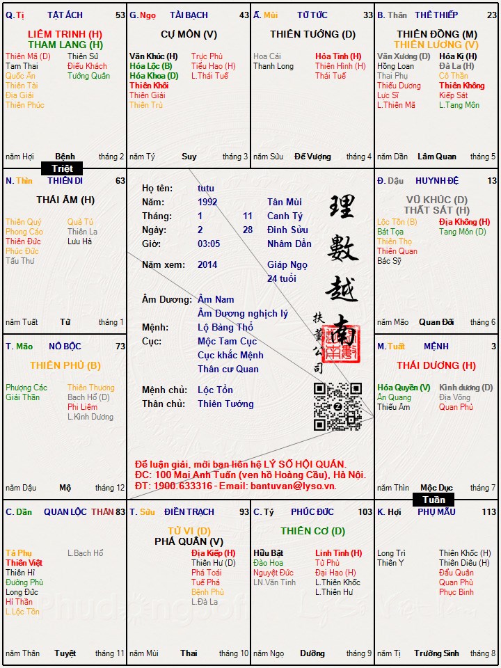Hình ảnh
