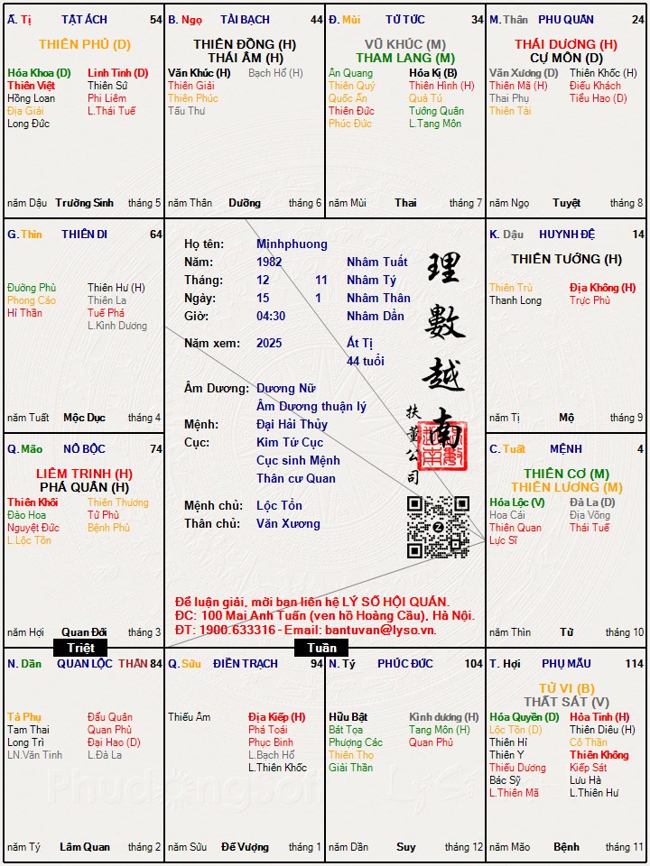 Hình ảnh