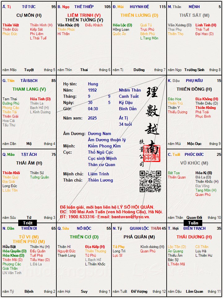 Hình ảnh