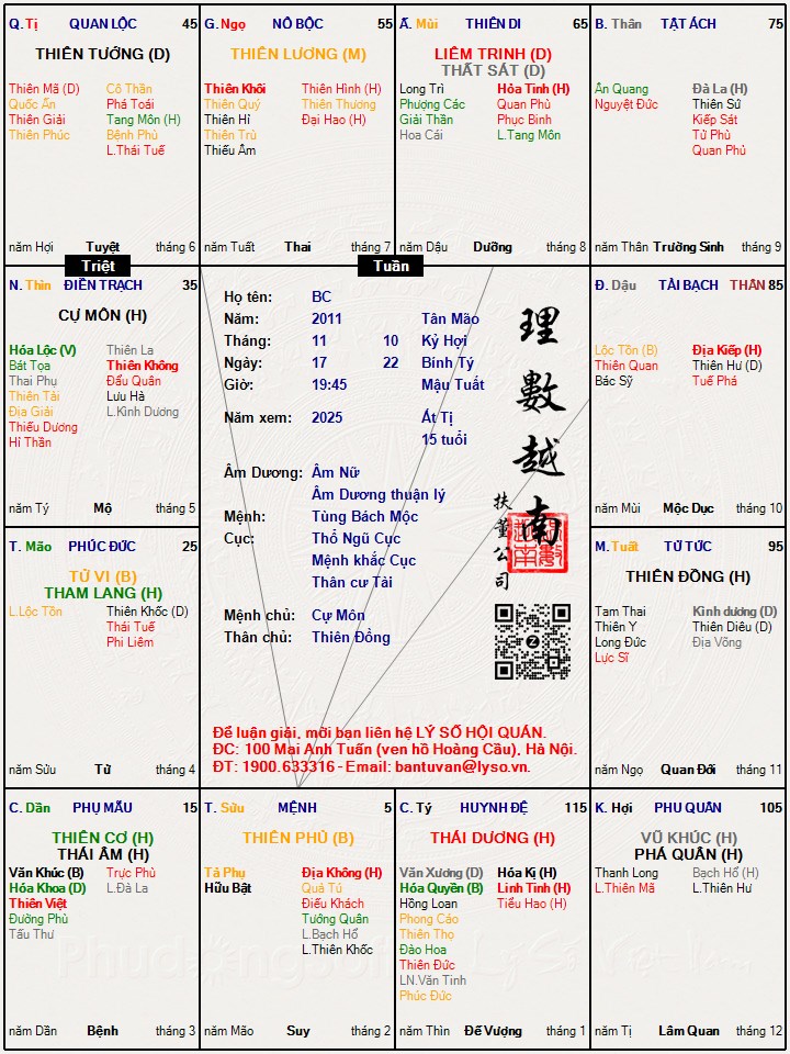 Hình ảnh