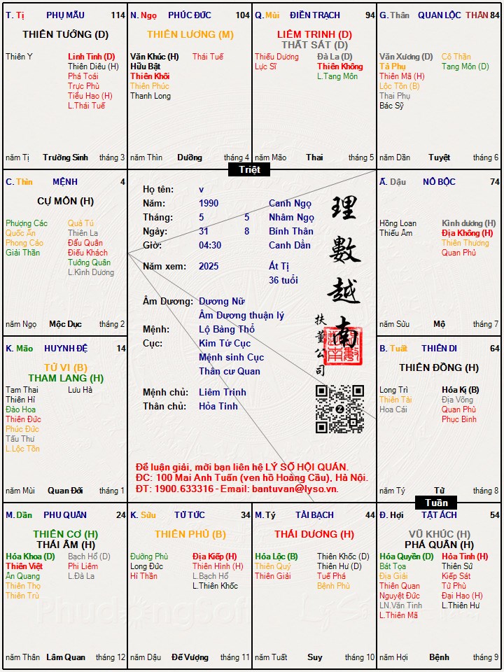 Hình ảnh