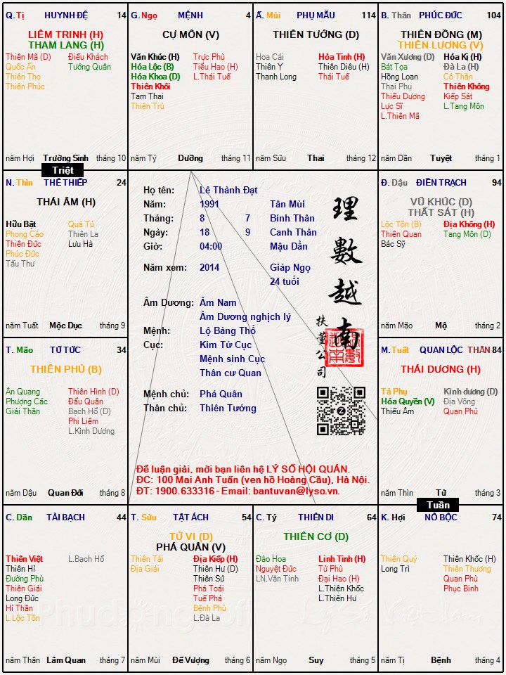 Hình ảnh