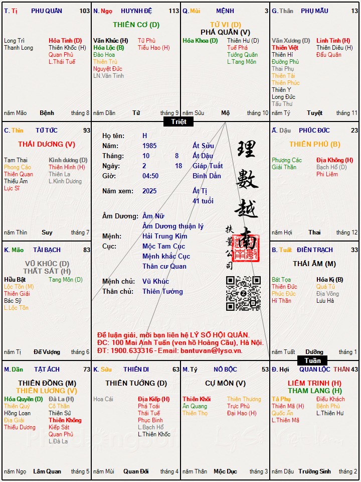 Hình ảnh
