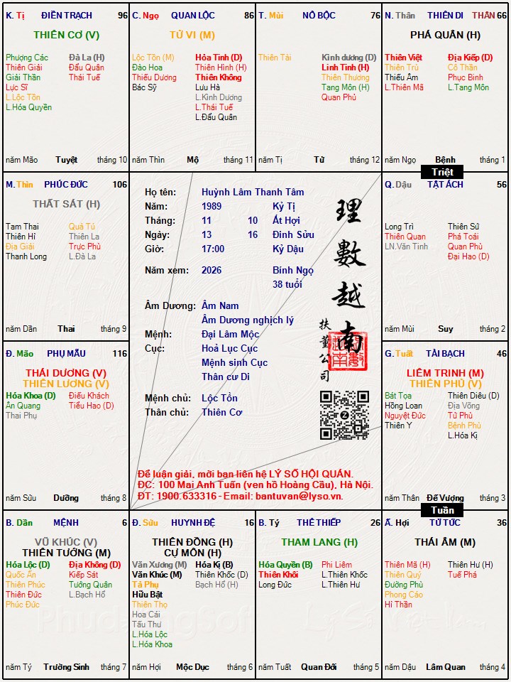 Hình ảnh