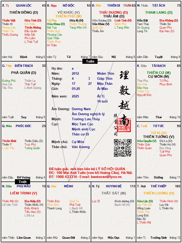 Hình ảnh