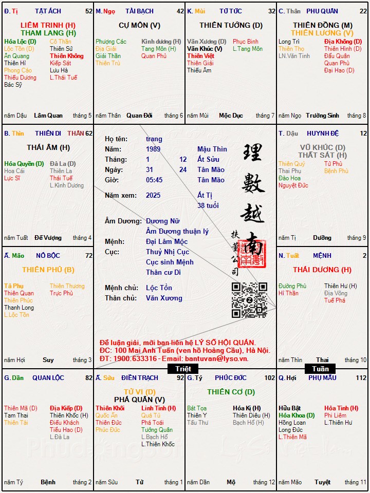 Hình ảnh