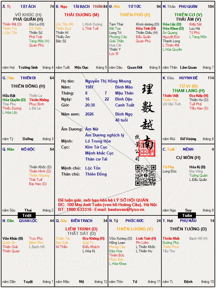 Hình ảnh