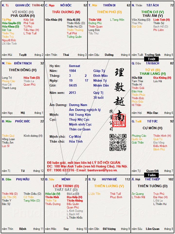 Hình ảnh