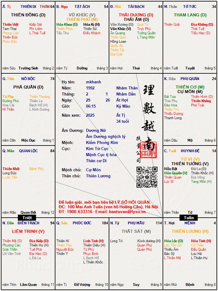 Hình ảnh