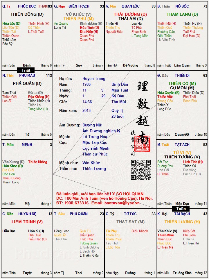 Hình ảnh