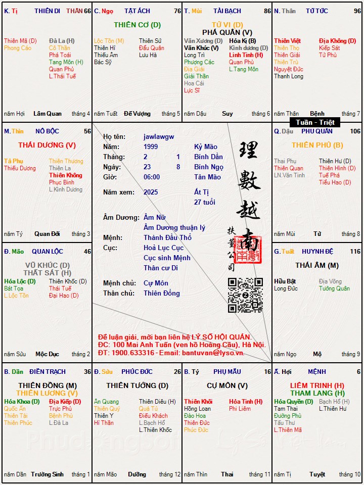 Hình ảnh