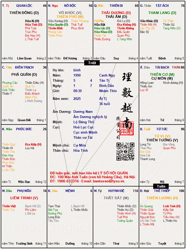 Hình ảnh