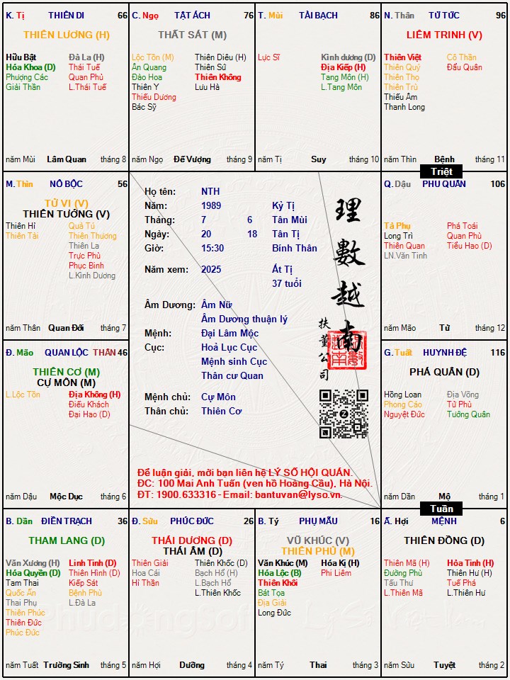 Hình ảnh