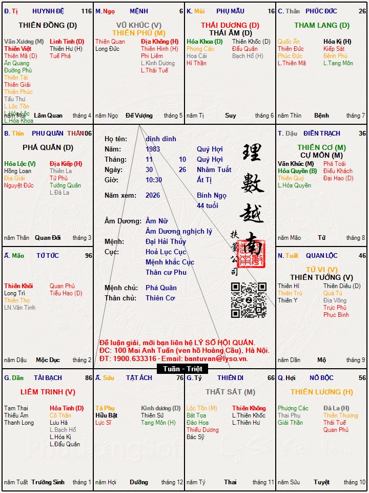 Hình ảnh