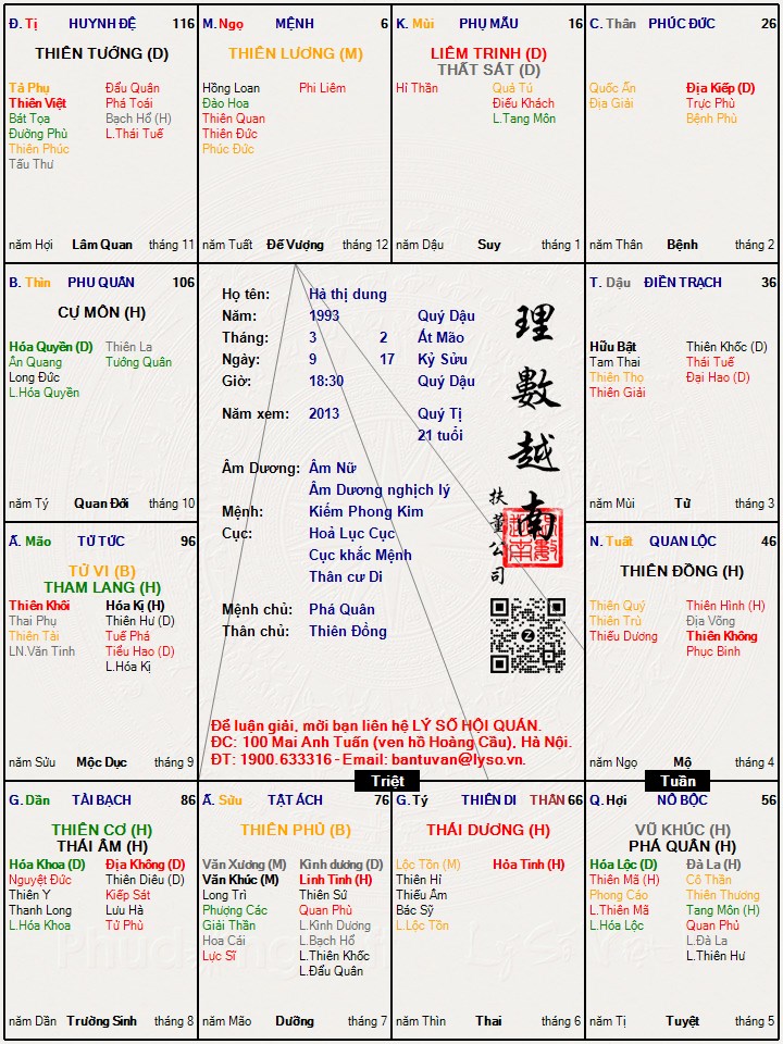 Hình ảnh