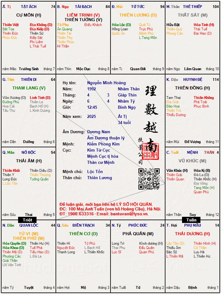 Hình ảnh