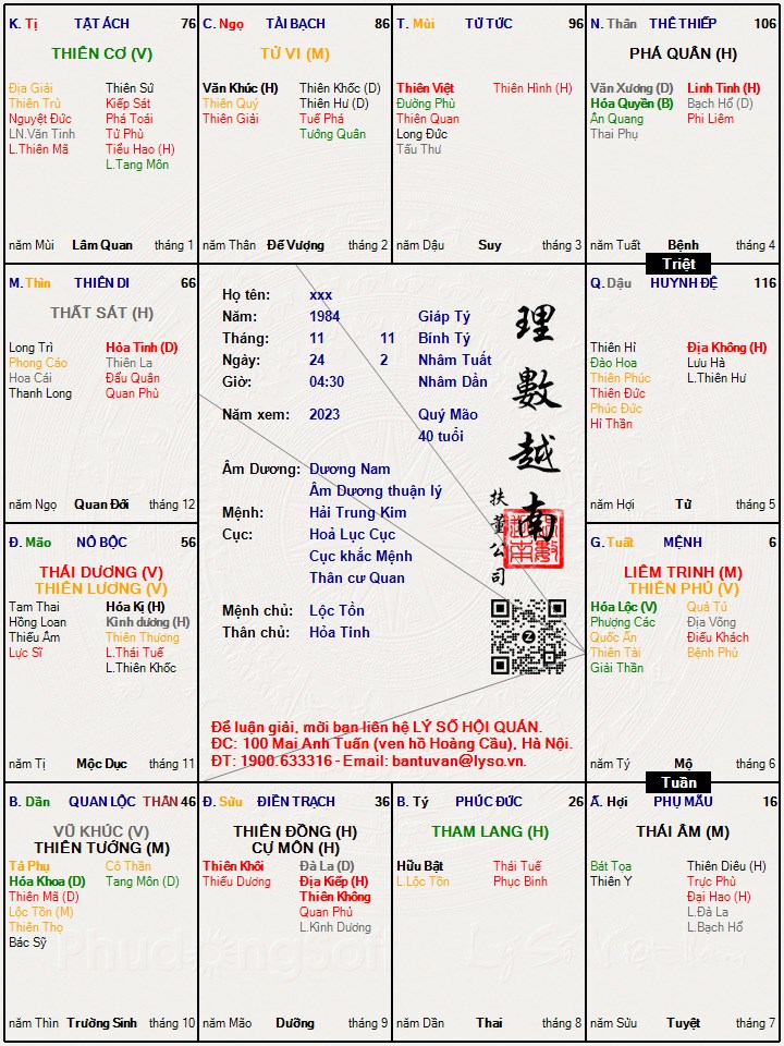 Hình ảnh