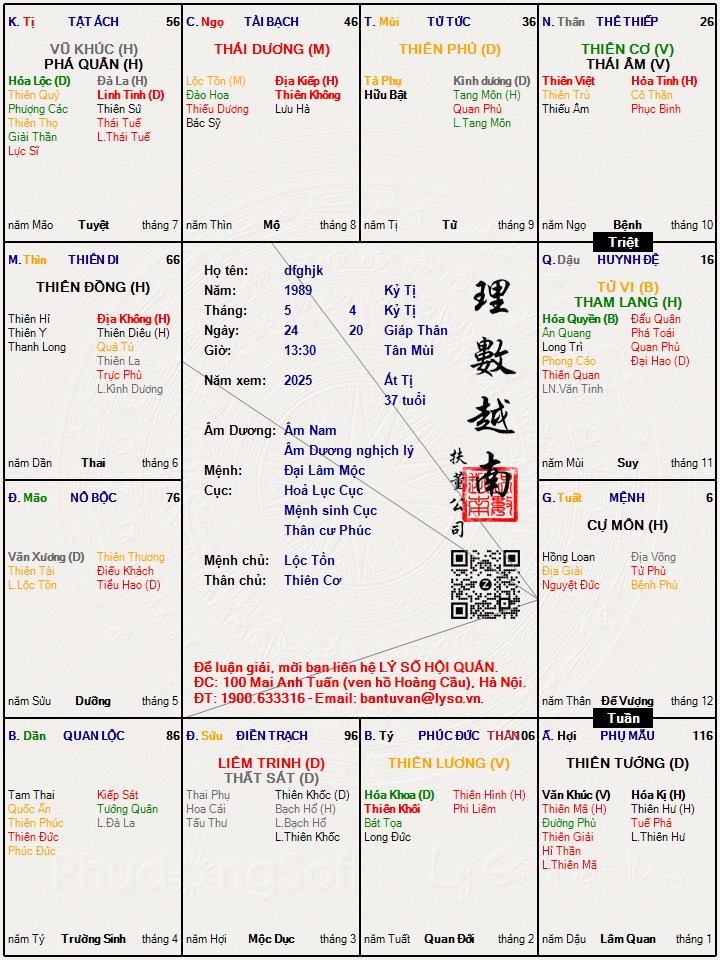 Hình ảnh