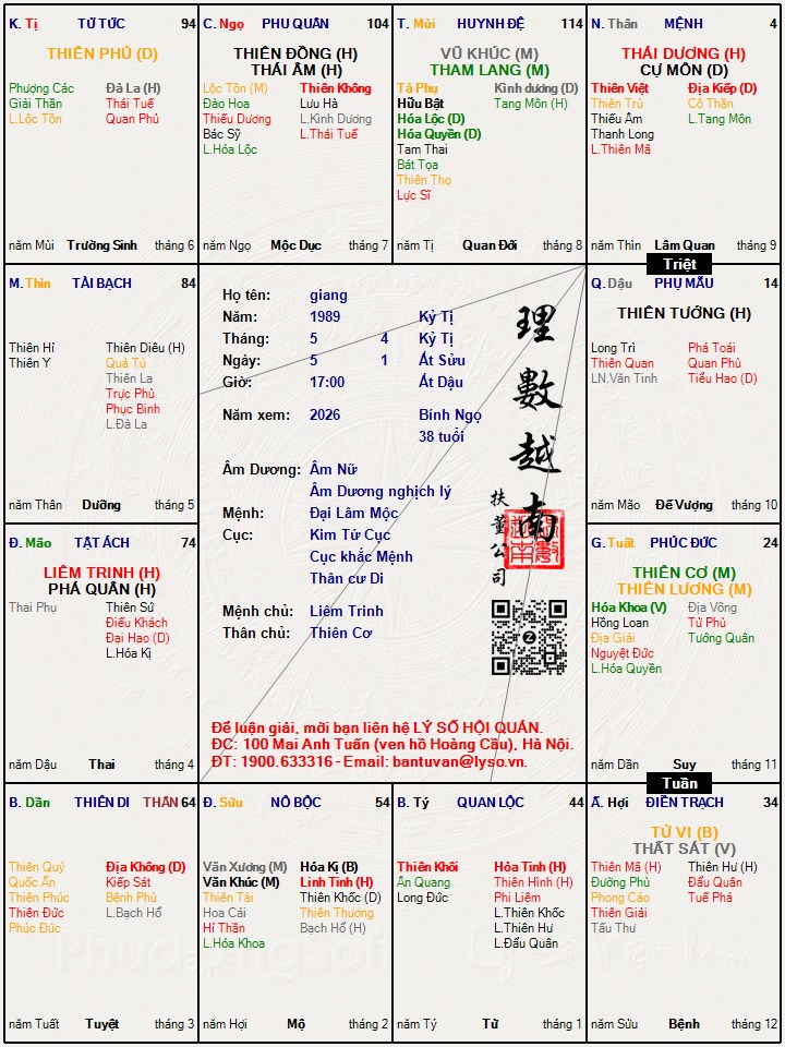 Hình ảnh