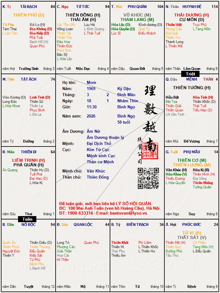 Hình ảnh