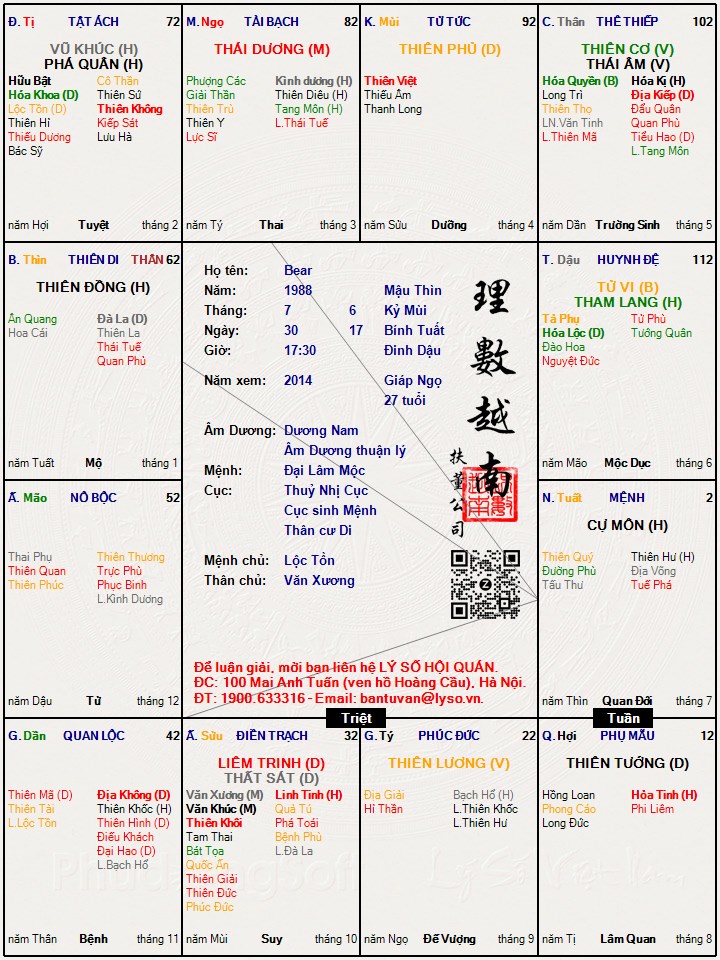Hình ảnh