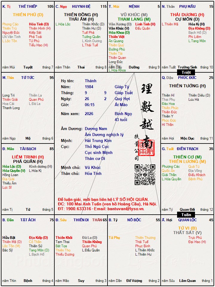 Hình ảnh