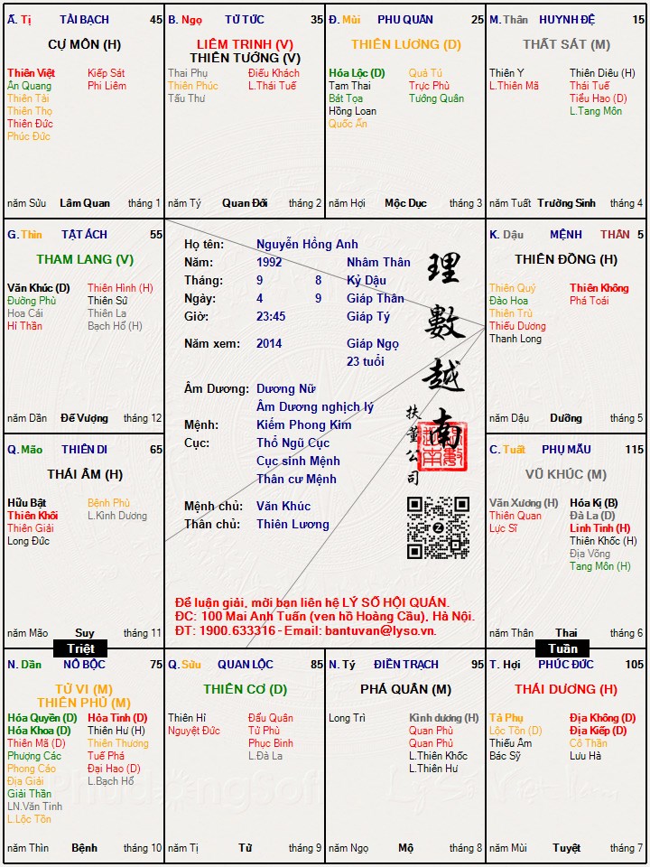 Hình ảnh