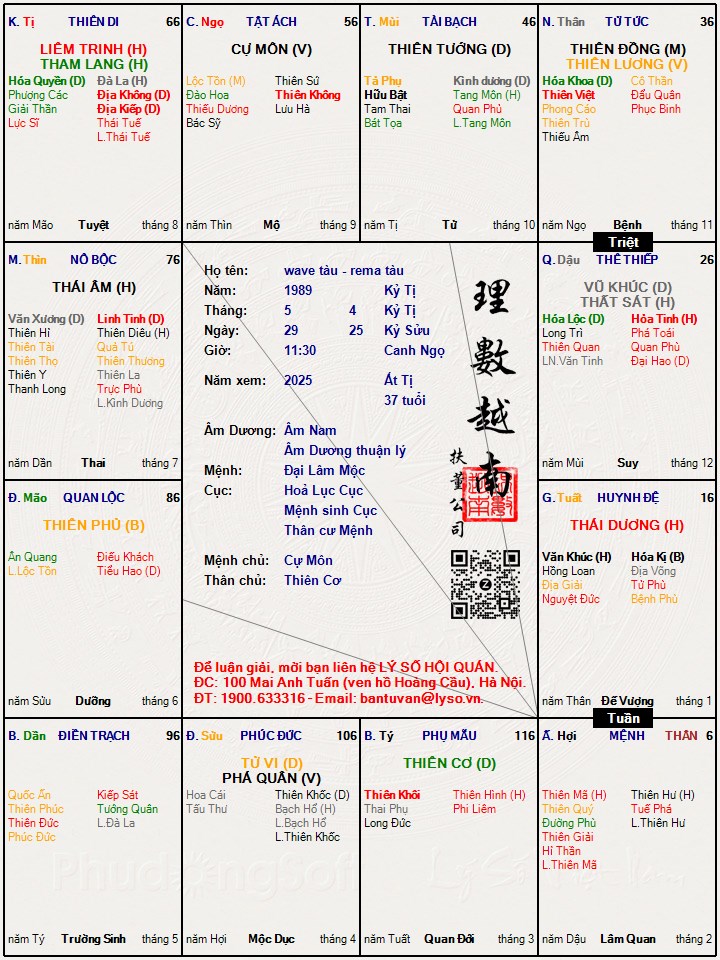 Hình ảnh