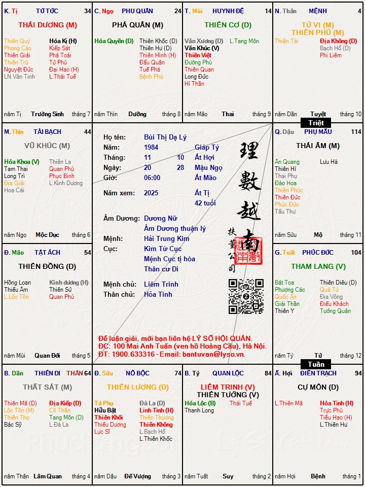 Hình ảnh