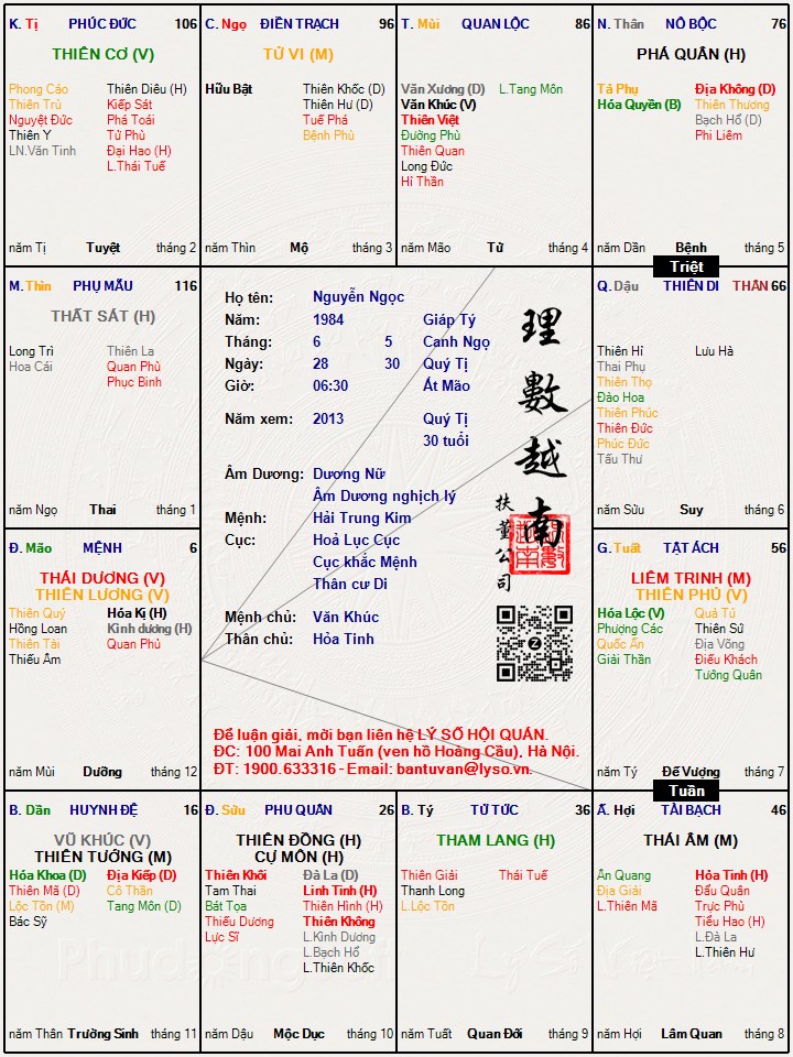 Hình ảnh