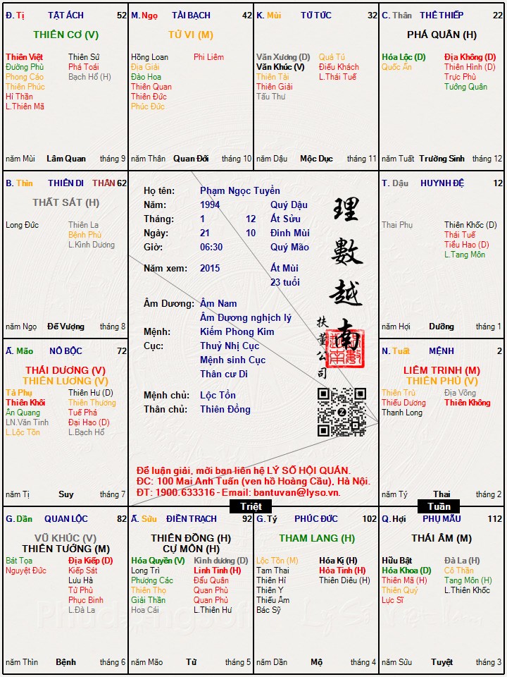 Hình ảnh