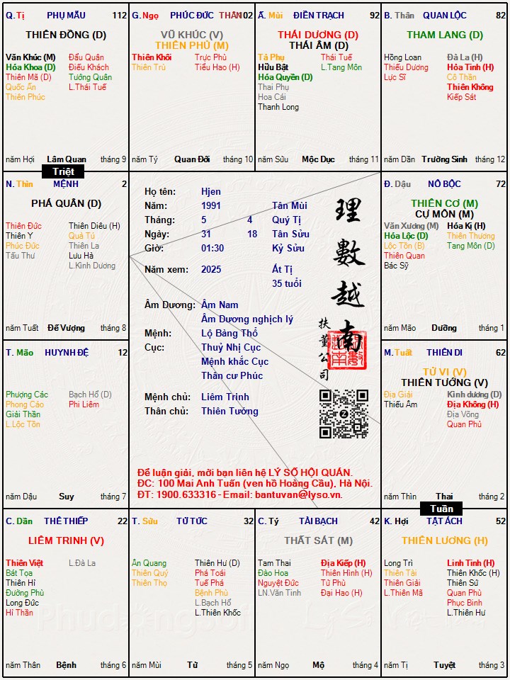 Hình ảnh