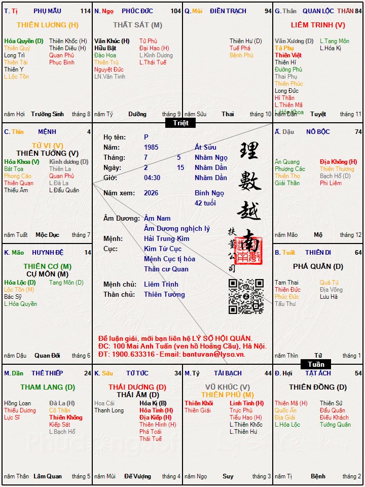 Hình ảnh