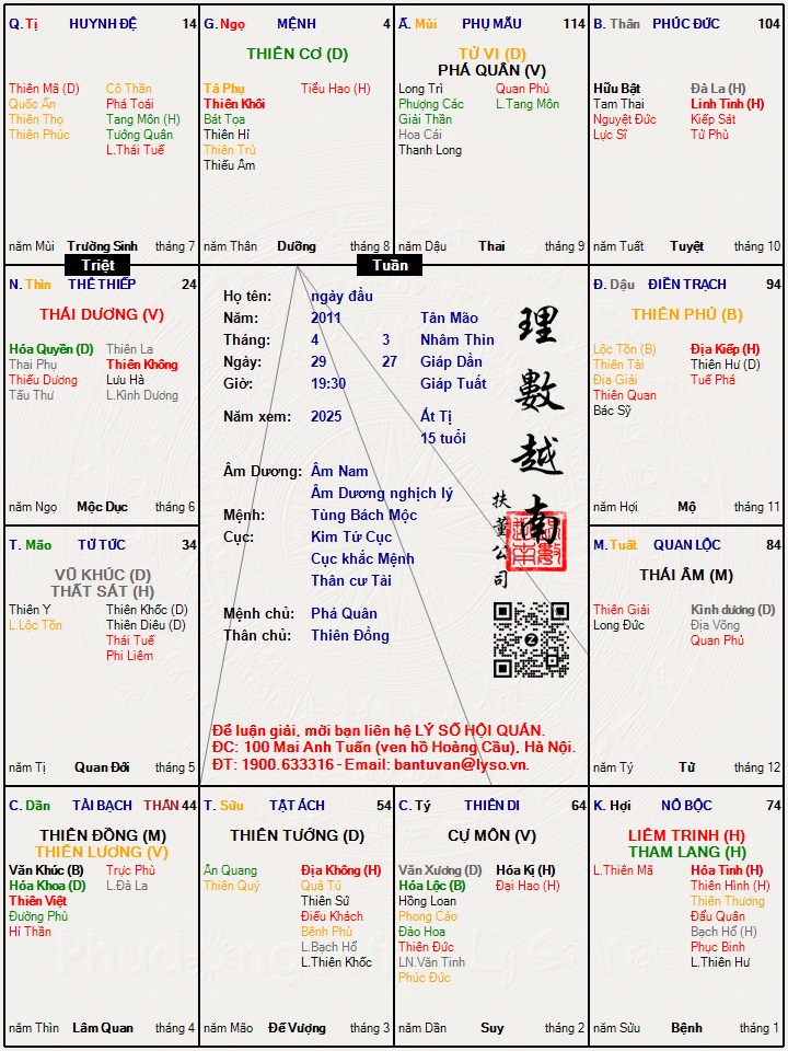 Hình ảnh