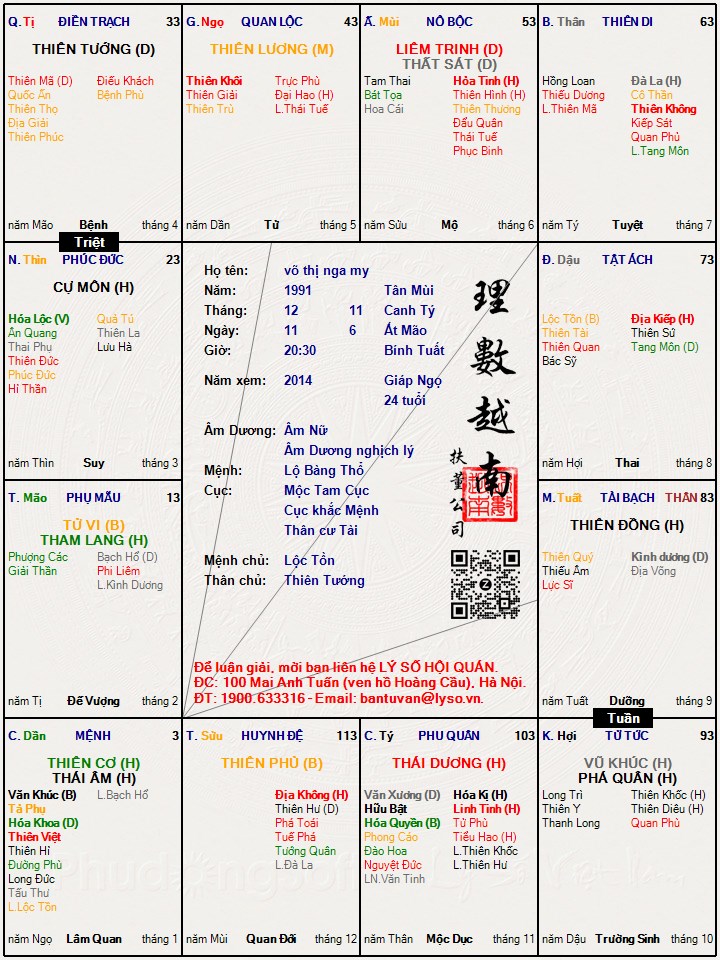 Hình ảnh