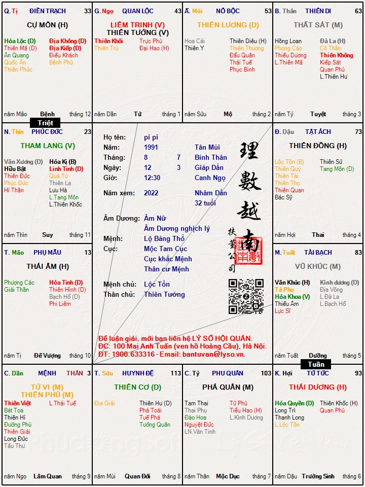 Hình ảnh