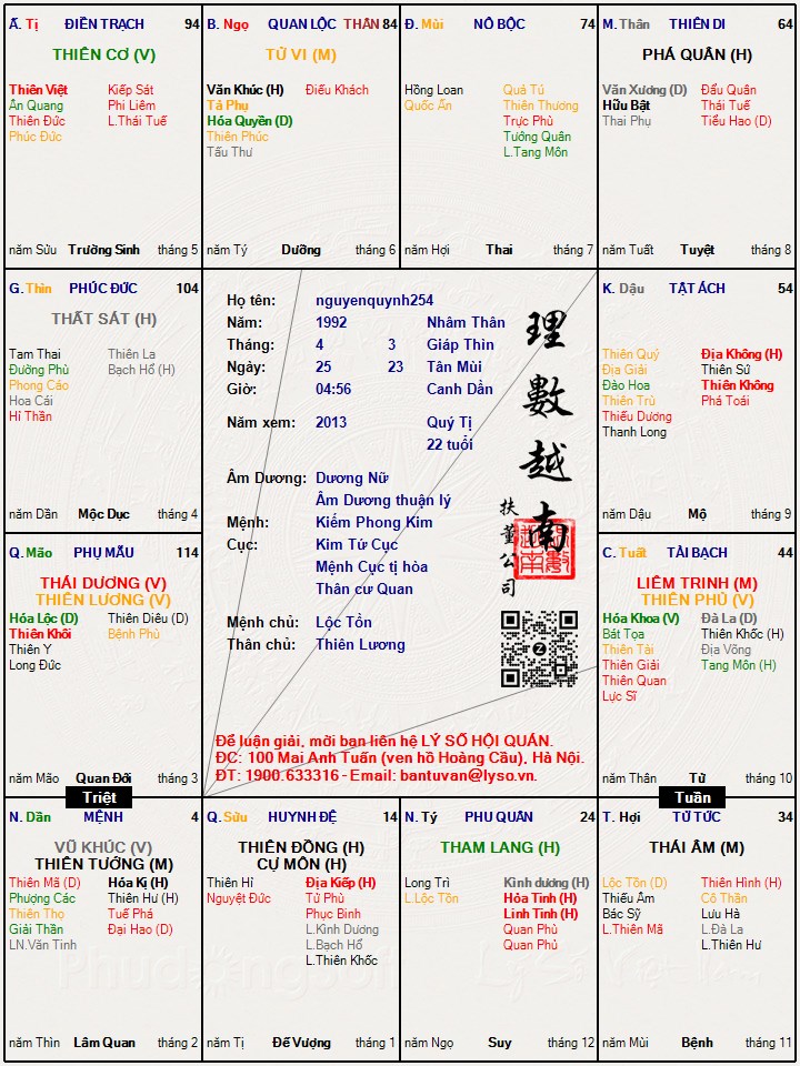 Hình ảnh