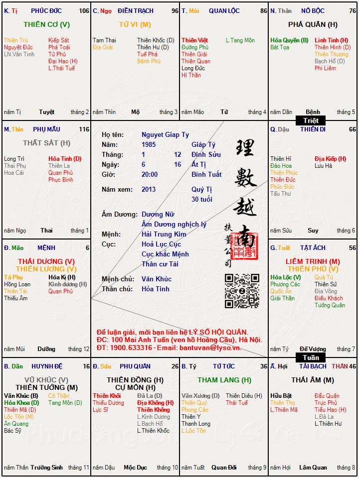Hình ảnh