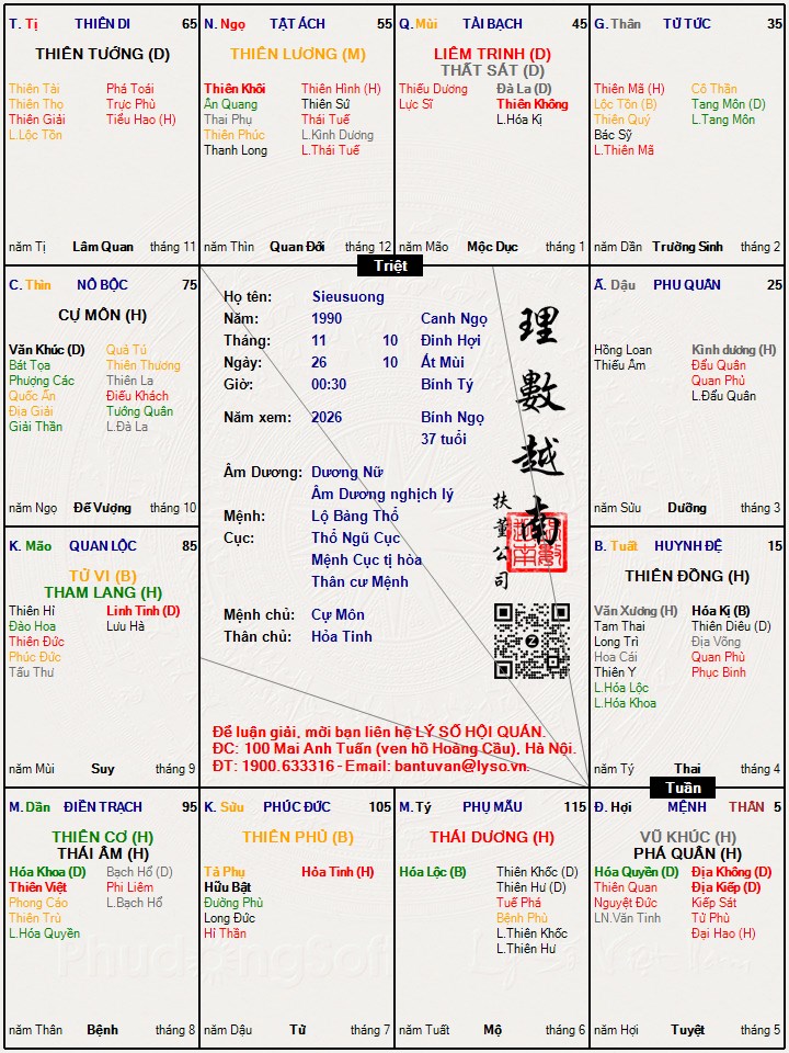 Hình ảnh