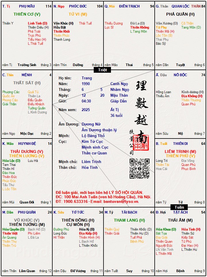 Hình ảnh